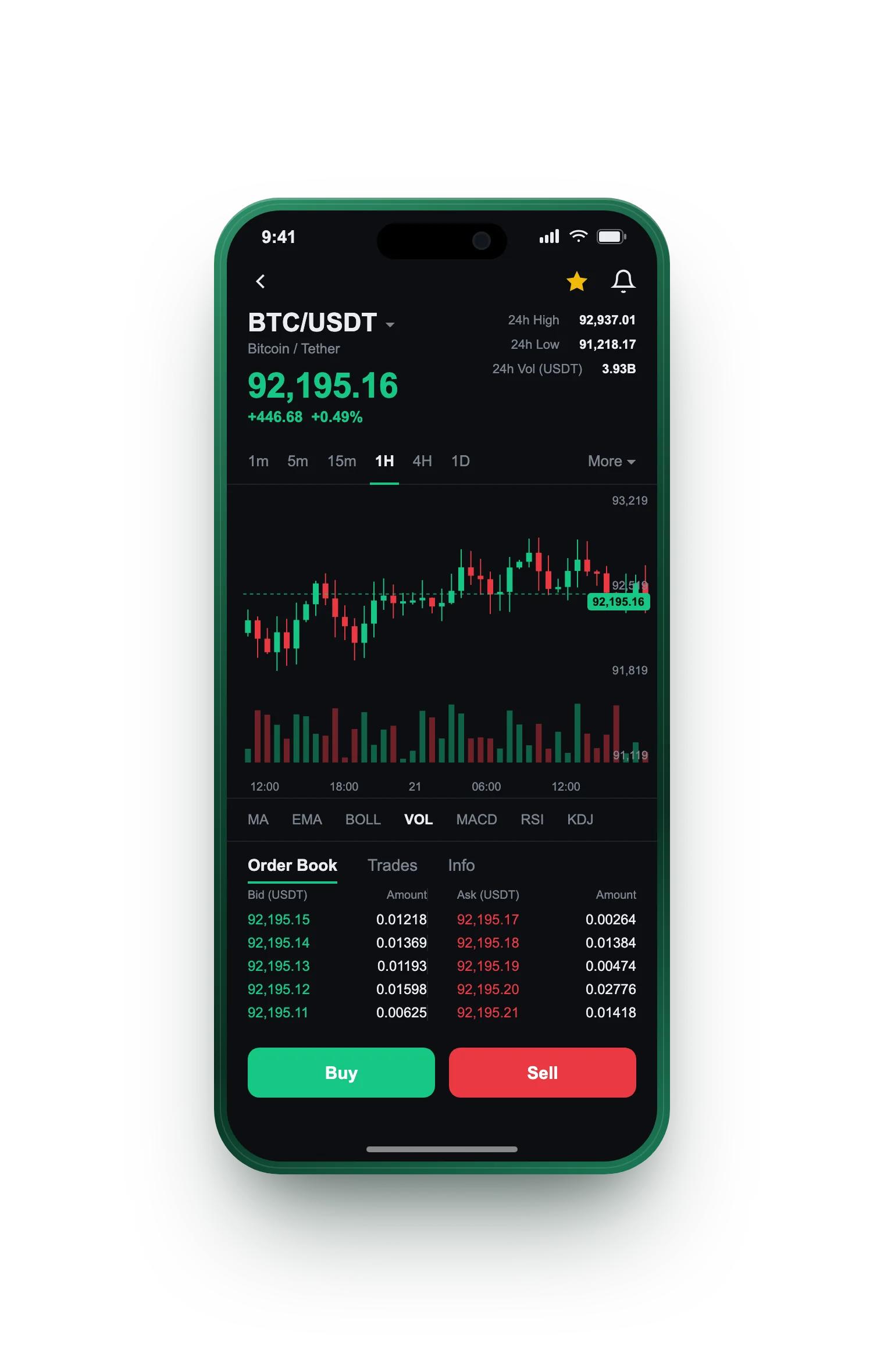 Puño Crecianza — BTC/USDT live candlestick chart, order book and one-tap Buy/Sell on mobile